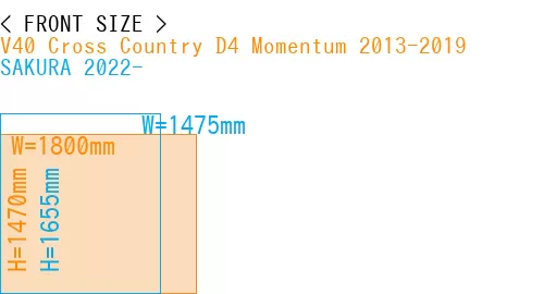 #V40 Cross Country D4 Momentum 2013-2019 + SAKURA 2022-